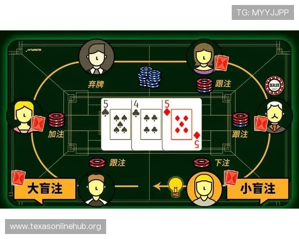 优质德州扑克游戏下载官网入口，快速下载安装无广告，打造最专业的线上扑克游戏平台